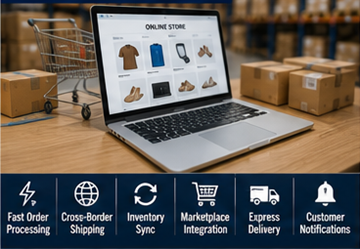 E-commerce fulfillment operations managing online order shipments across Europe