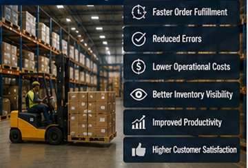Modern logistics warehouse using warehouse management software and inventory systems